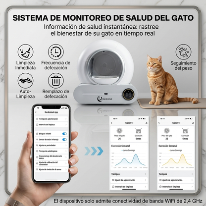 Automatische, selbstreinigende Katzentoilette | Kerabox Original